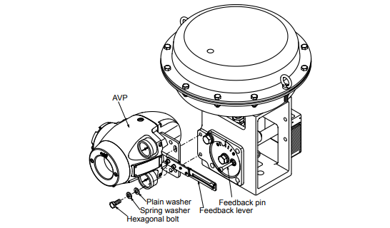 图9-1 安装与反馈机构连接示意图